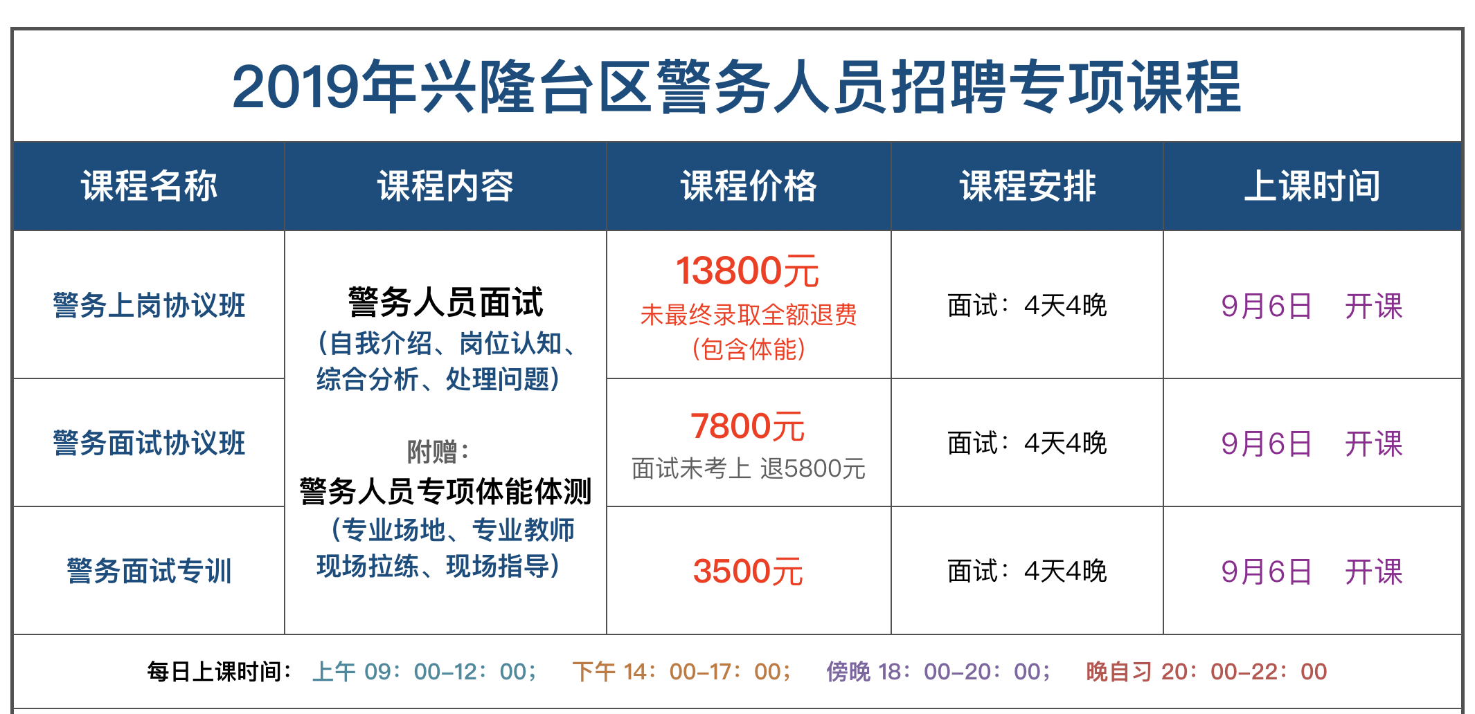 兴隆台区辅警