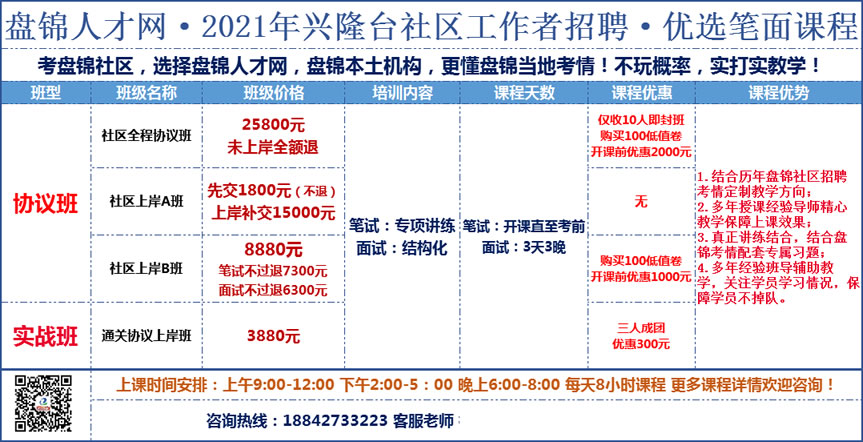 盘锦人才网